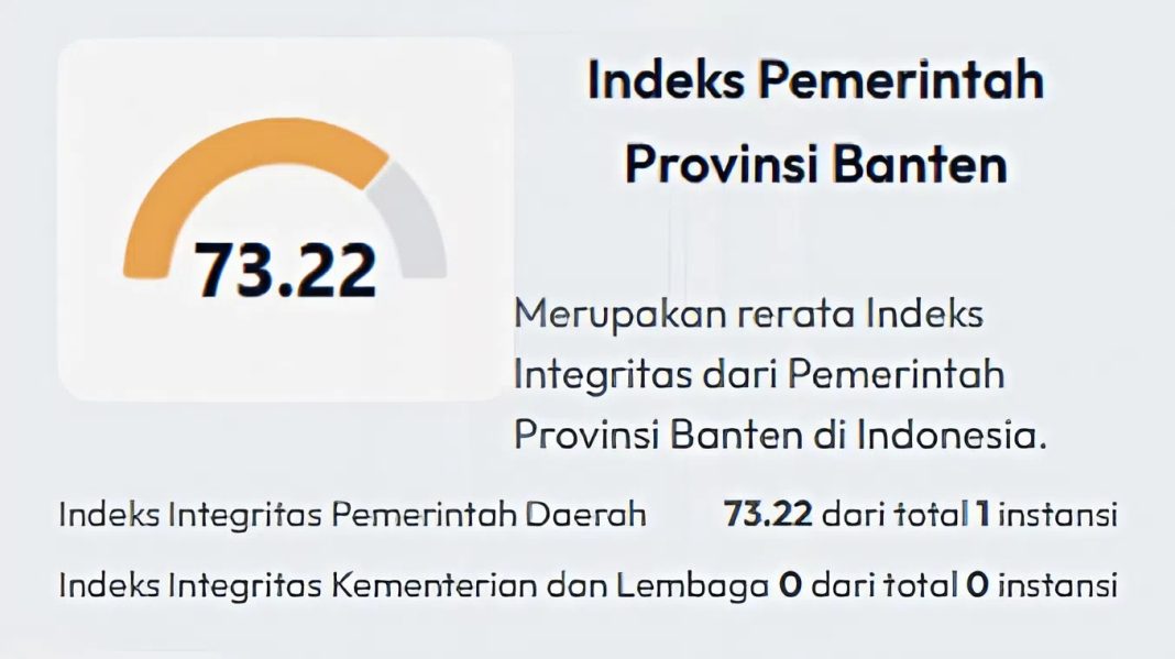 banten